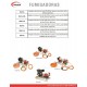 FUMIGADORA ESTACIONARIA A GASOLINA 4T - CONDUSTRIAL - FE30P-6.5WG