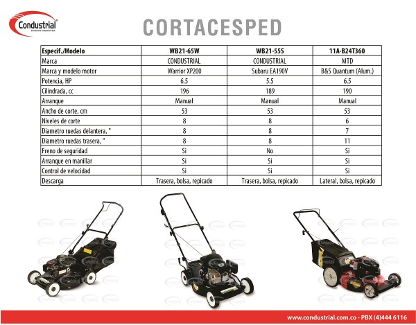 CORTACESPED A GASOLINA 4T - CONDUSTRIAL - WB21-65W