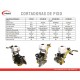 CORTADORA DE PISO  CIMAR CFC142