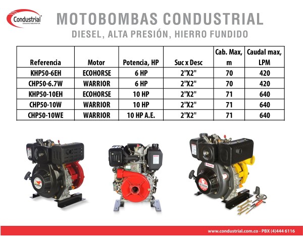 MOTOBOMBA A GASOLINA ALTA PRESION - CONDUSTRIAL - KHP50-6EH