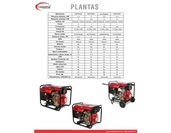 PLANTA ELECTRICA DIESEL - ECOHORSE - KDF4000X